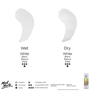 MM Acrylic Ink Premimum 50ml