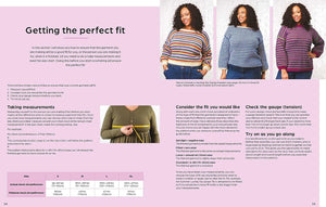 My Crochet Stitch Wardrobe