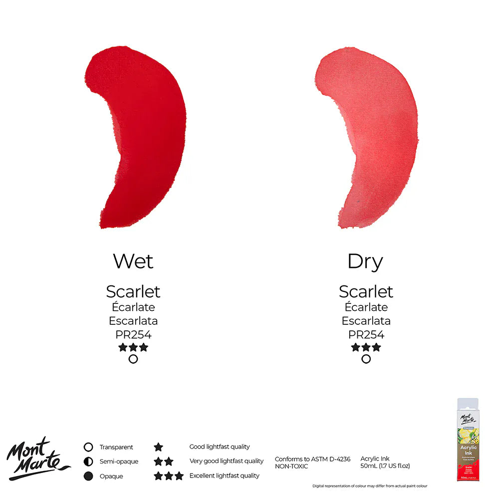 MM Acrylic Ink Premimum 50ml